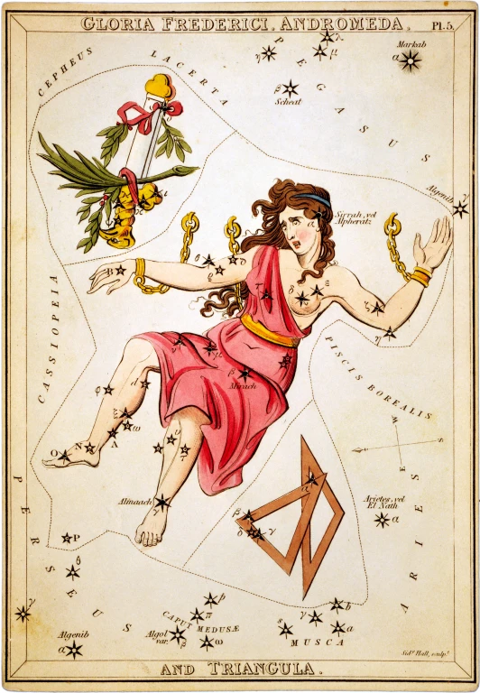 an illustration on the cover of a zodiac chart