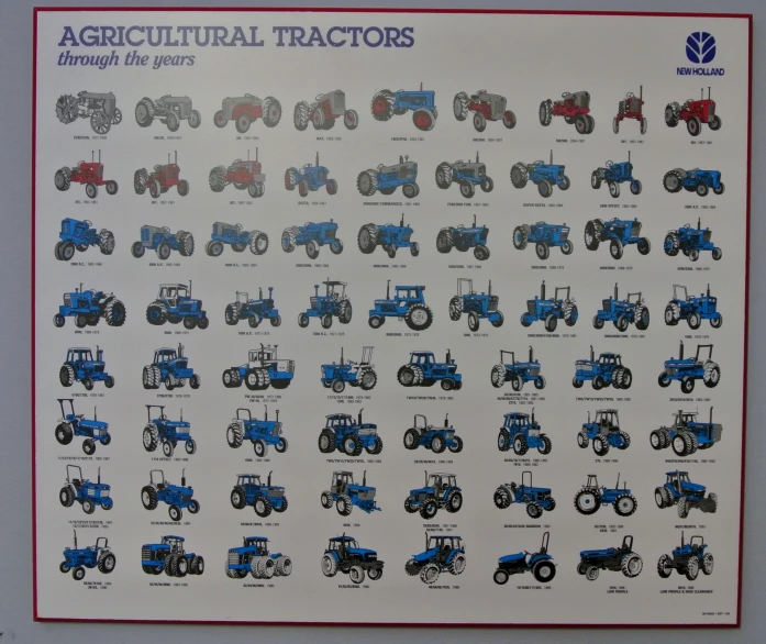 poster showing an agricultural tractor range