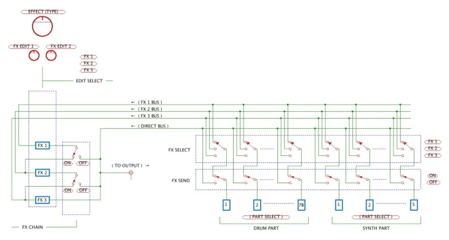 an electronic circuit diagram that shows the electrical flow of each circuit