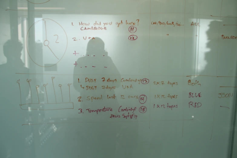 a po of someone writing on a glass board