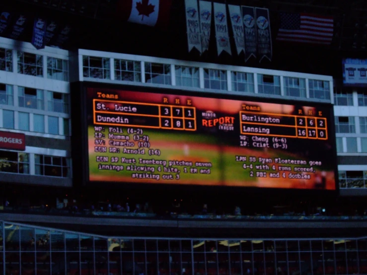an electronic scoreboard outside a building with the numbers displayed on it