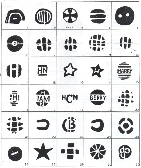 some of the many logos used in the logo