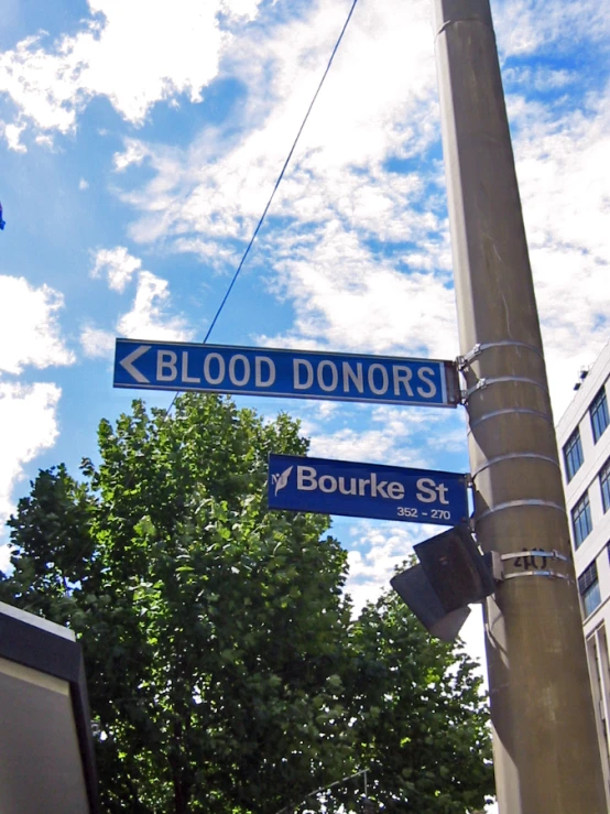 street signs showing the name and two streets