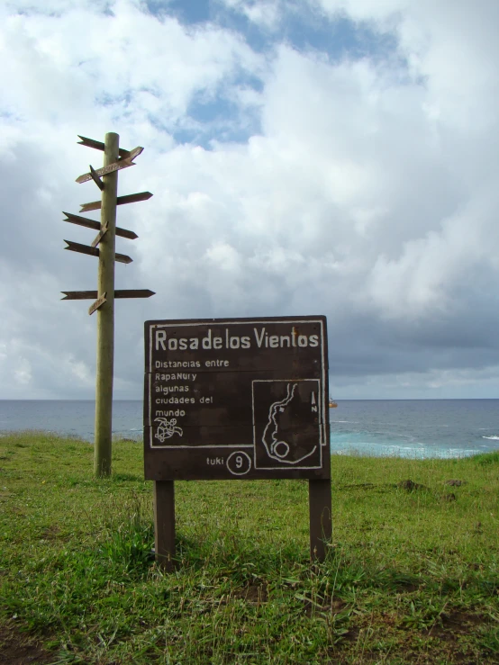 a sign at the side of the ocean next to a wooden pole with many signs posted above it