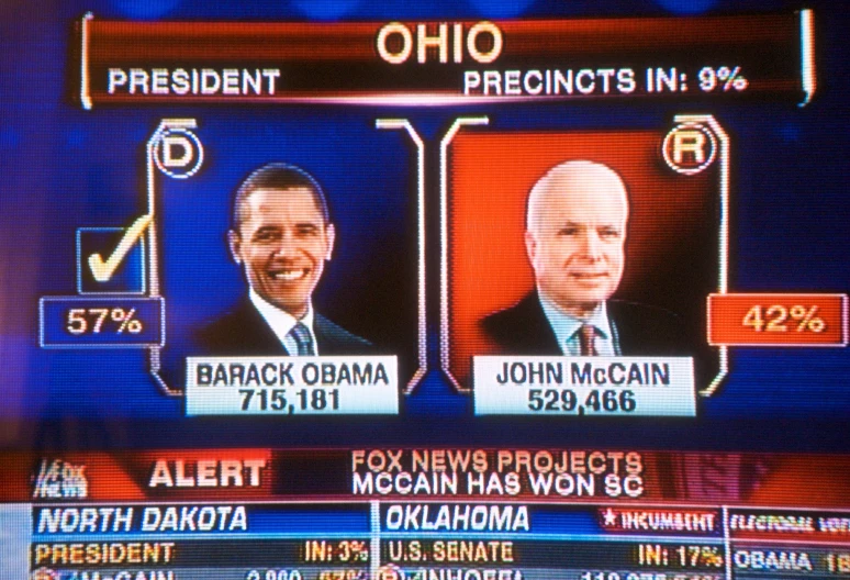 a tv screen showing president obama and republican in debate