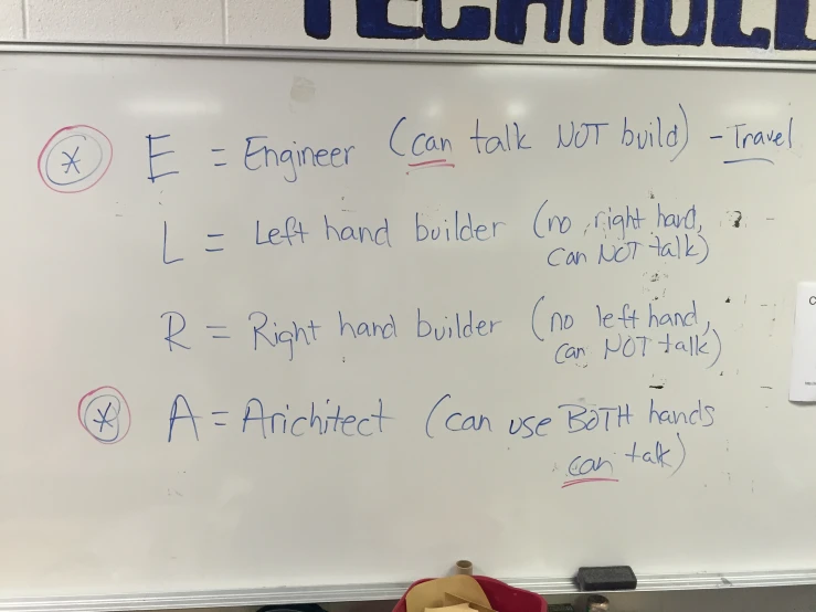 a close up of a writing board with a stuffed bear