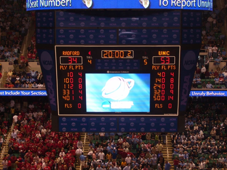 a basketball score board with multiple numbers displayed