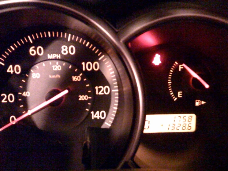 an image of a dashboard with many meters