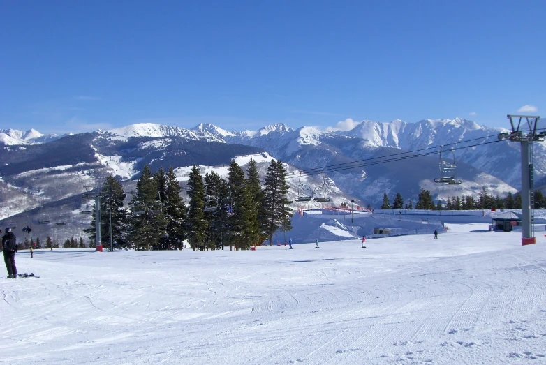 skiers at the top of the slope at a ski resort