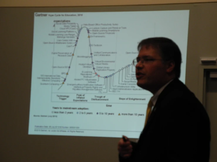 man standing in front of a whiteboard presenting a diagram