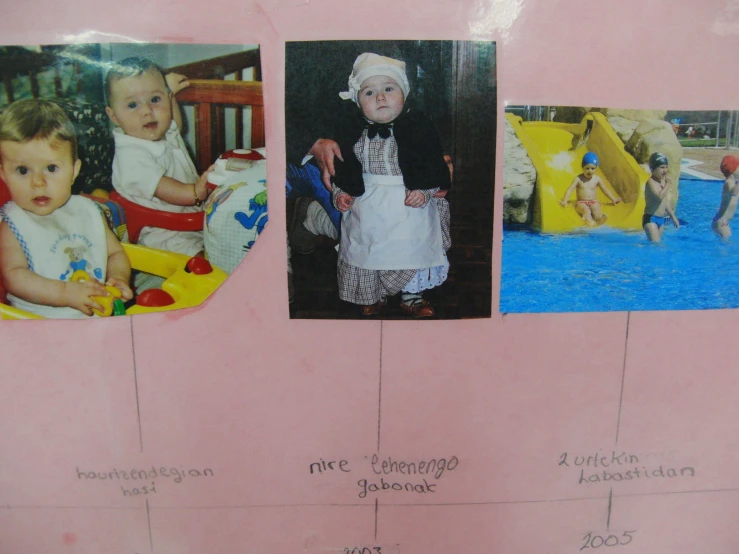 a child's pictures are featured with multiple family members