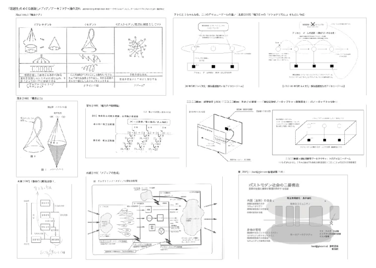 an outline drawing shows various different electrical components