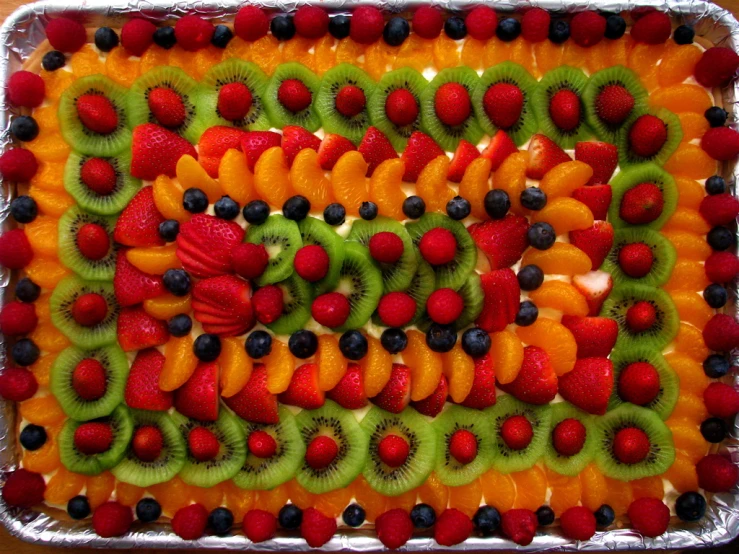 a platter with various fruits arranged on top