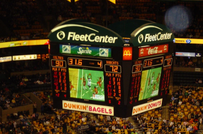 several score boards showing the number of athletes on the field