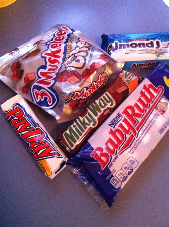 various kinds of candy candy bars on a table