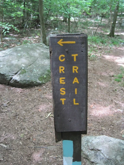 the wooden sign is pointing out to the forest