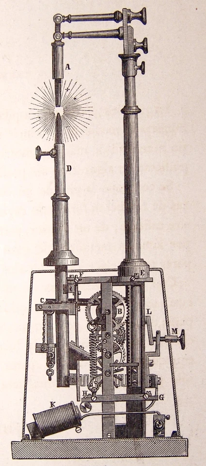 the diagram shows a mechanical mechanism for a machine