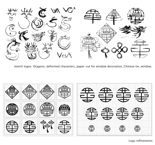 chinese symbols and their meanings worksheet