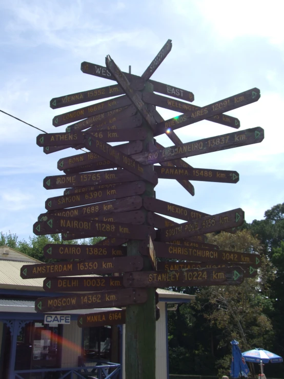 a wooden directional sign with signs attached to it