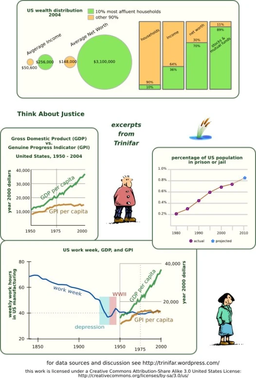 a map with people and the text think about justice