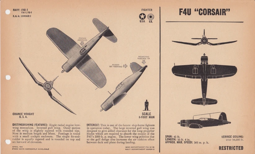 the poster depicts the four planes used for air crafts