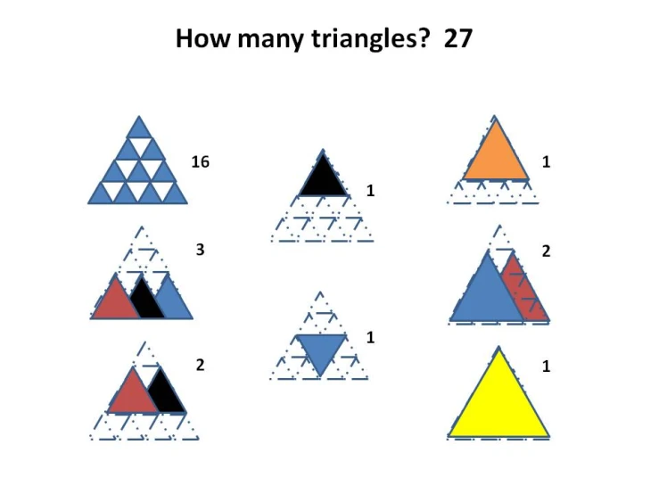 six triangles with numbers and triangles with different colors