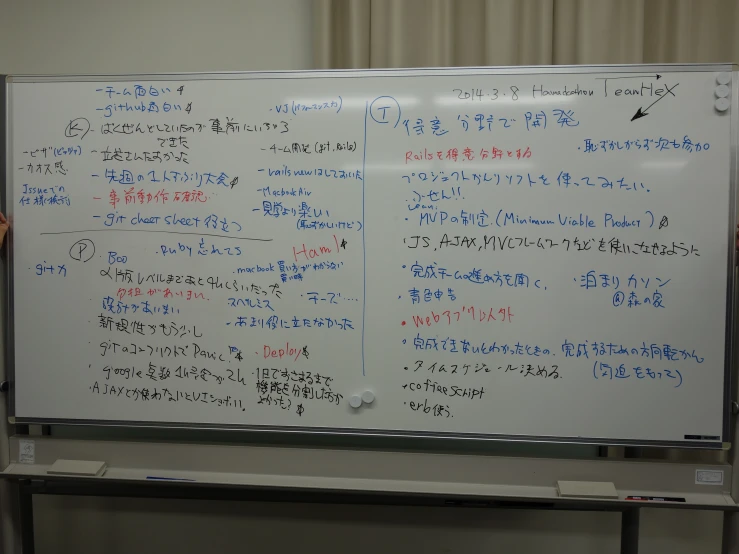 there is a big white board with some writing on it