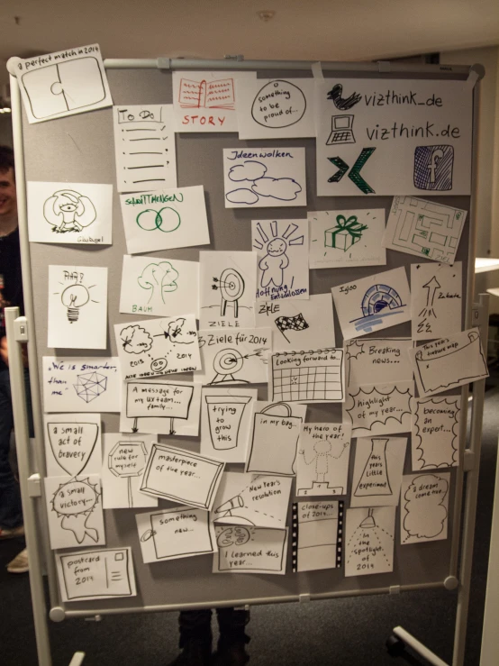 a whiteboard covered in post it notes on display