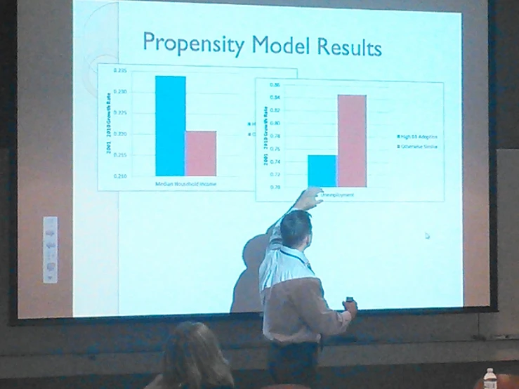 the man is presenting a presentation with lots of bar graph