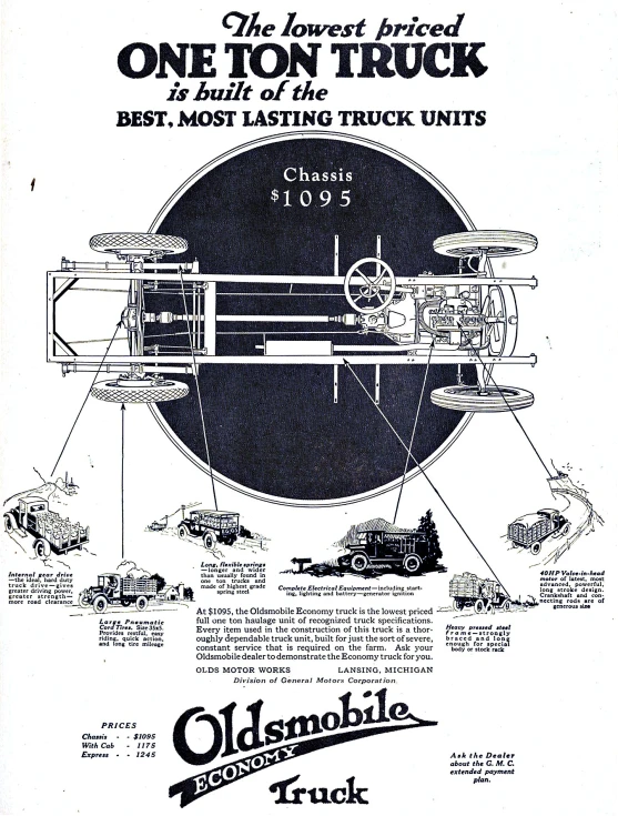 an old style truck is shown in a diagram