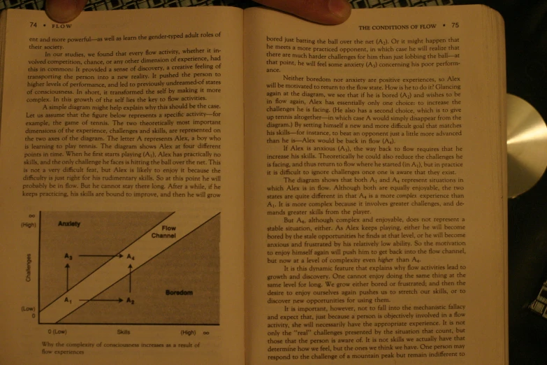 an open book shows a diagram on the inside of a diagram