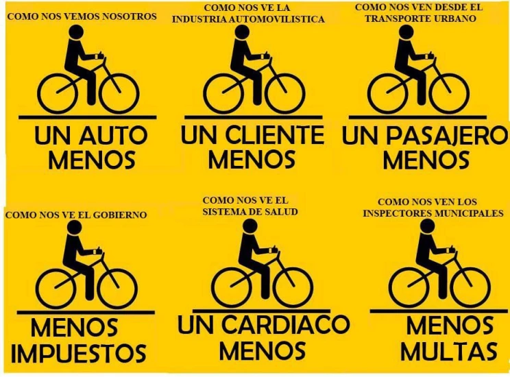 the instructions on how to ride a bike in different languages
