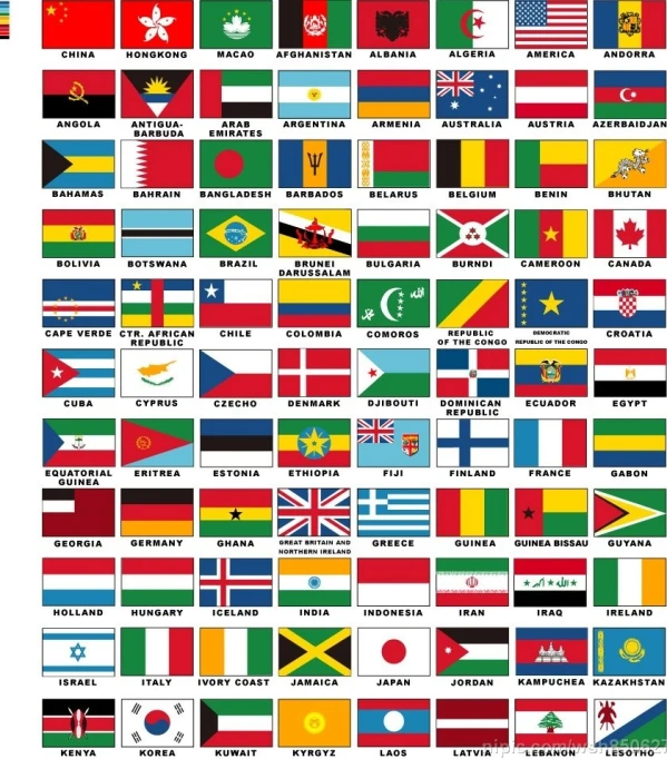 the world's flags are grouped into the largest