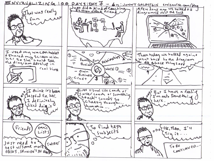 a comic strip, in which the man is talking to his friend
