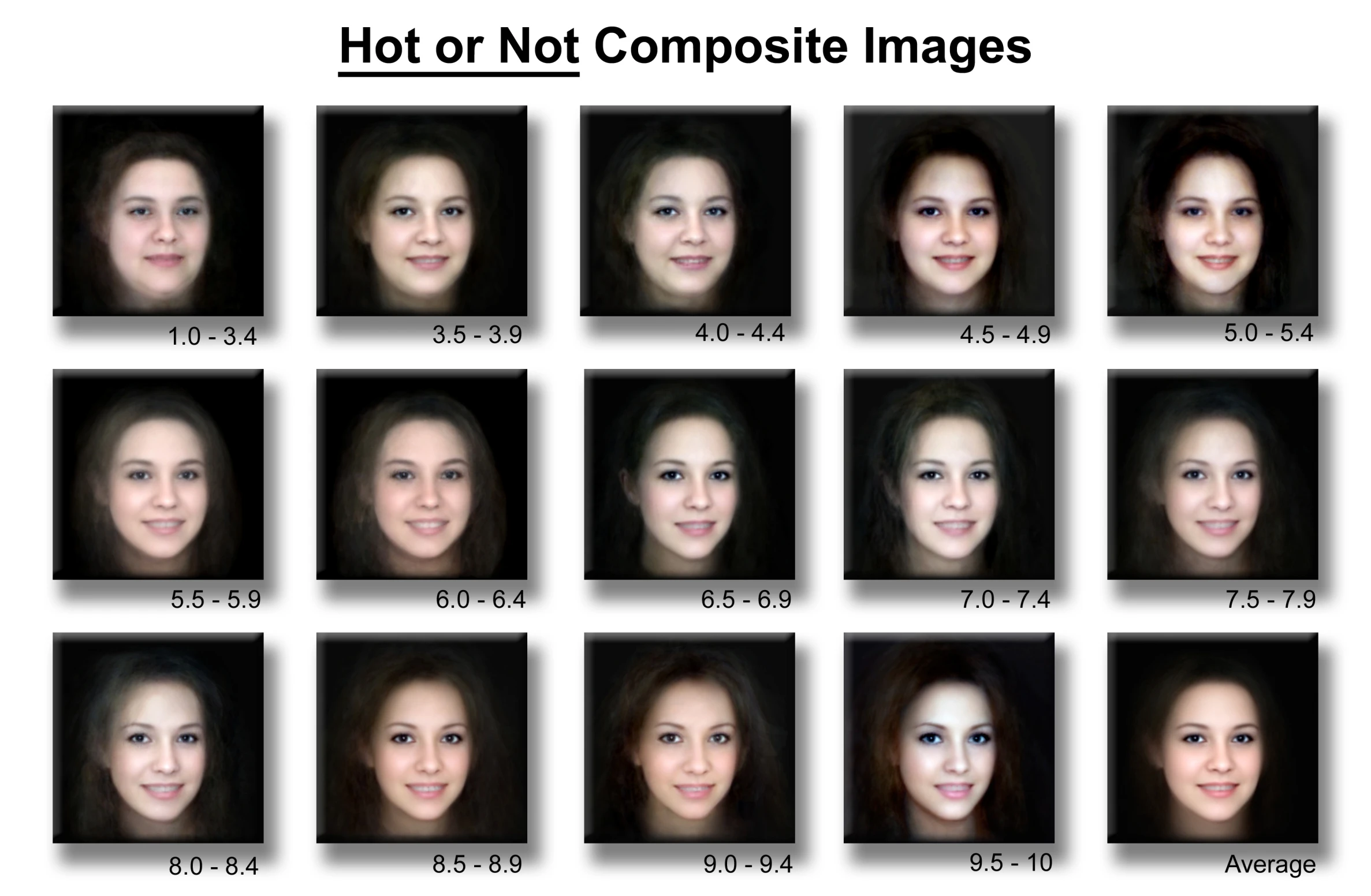 some different types of women with various facial expressions