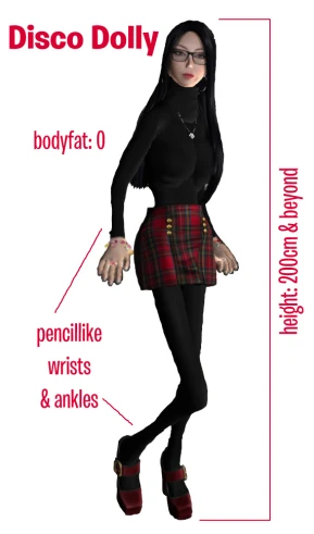 a woman wearing a skirt and boots with a description diagram for her body