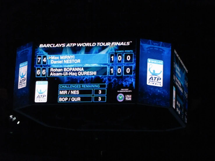 the scoreboard showing the various games being played