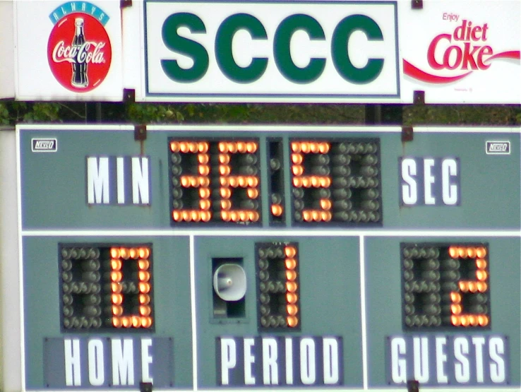 scoreboard showing time and positions with several different nds