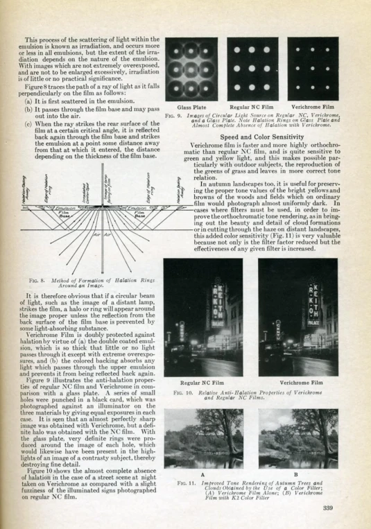 some sort of diagram with different angles and pictures