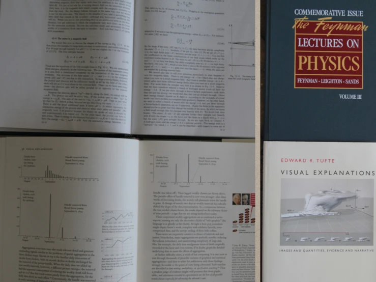 a set of four books on physics containing text