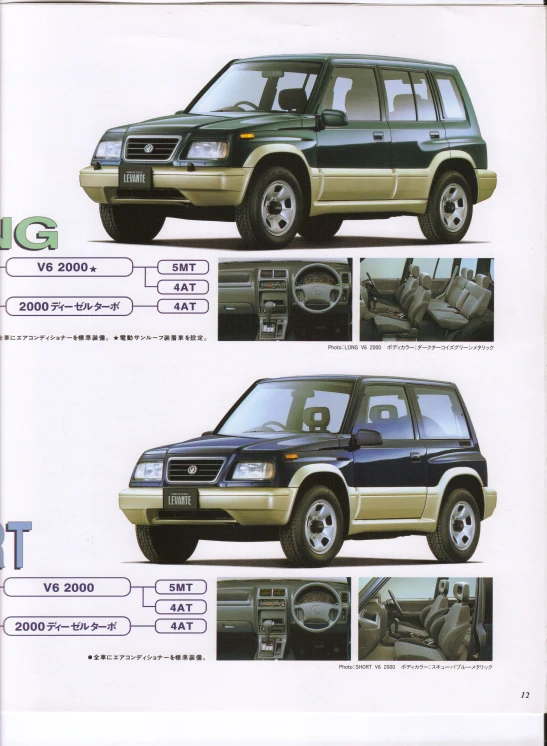 a print advertising the subarug and the suv