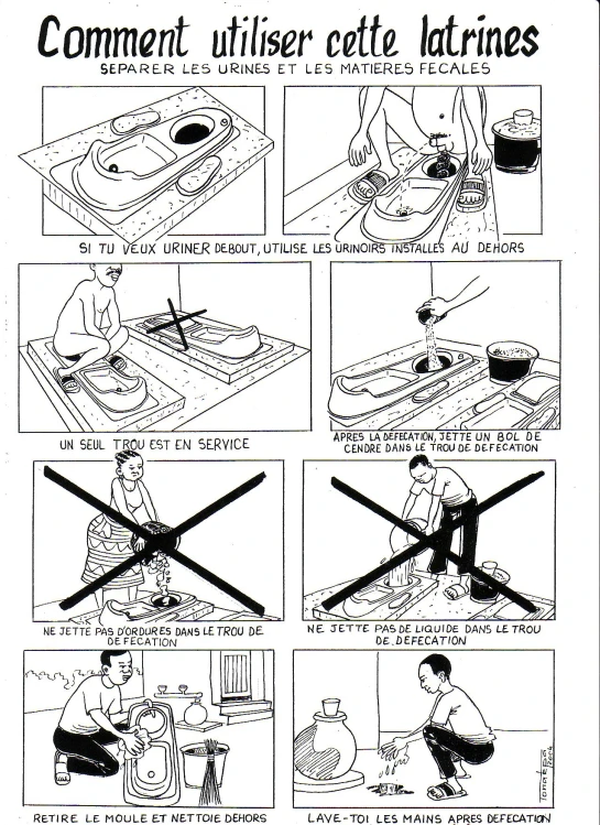 a poster describing different parts of a plane