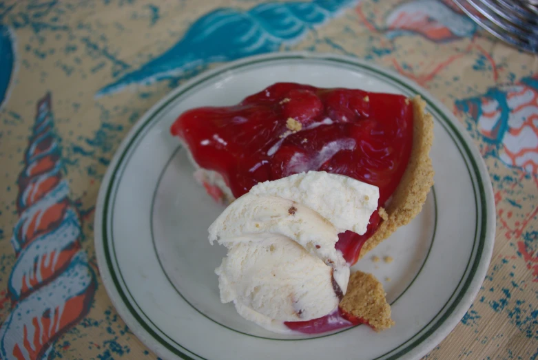 a slice of cheesecake topped with whipped cream and cherries