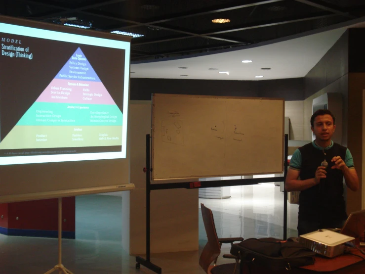 a man stands in front of a projector screen as he points at an informational piece