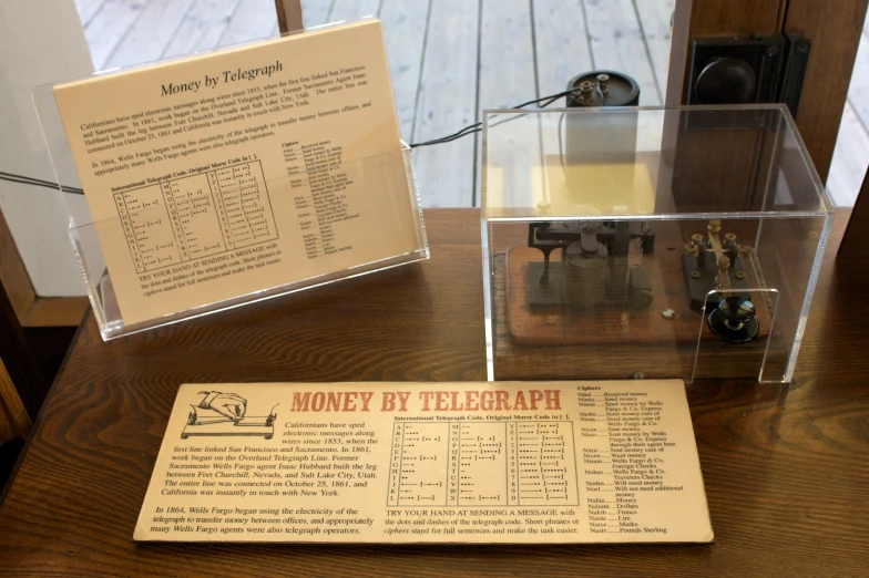 a table with different objects sitting on it