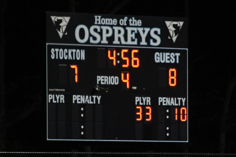 scoreboard showing the scoreboard at a university basketball game