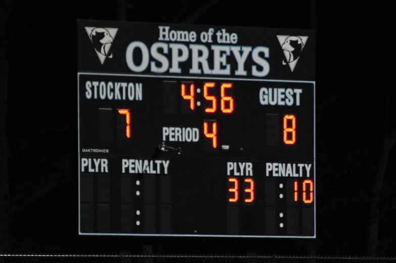 scoreboard showing the scoreboard at a university basketball game