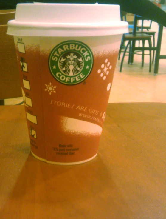 a coffee cup on top of a wooden table