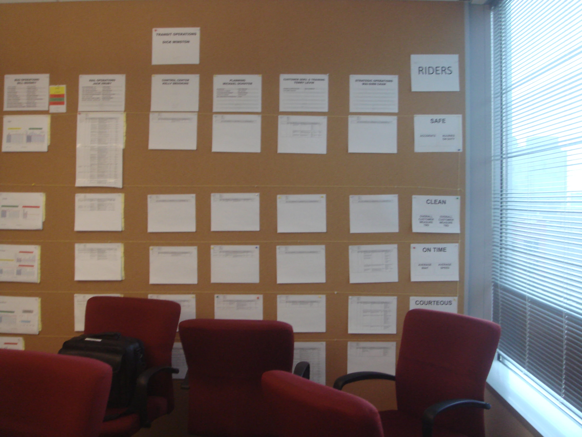 two red chairs sit in front of a cork board covered with notes