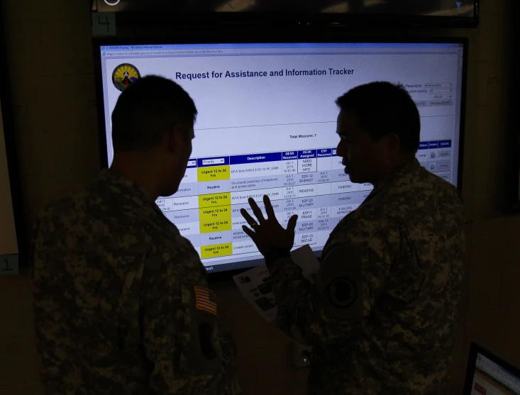 two soldiers standing in front of a tv playing video games